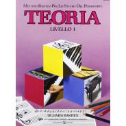 teoria livello 1