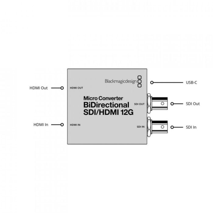 Micro Convertitore Bidirezionale SDI/HDMI 12G PSU Blackmagic Design Micro Converter BiDirect SDI/HDMI 12G PSU