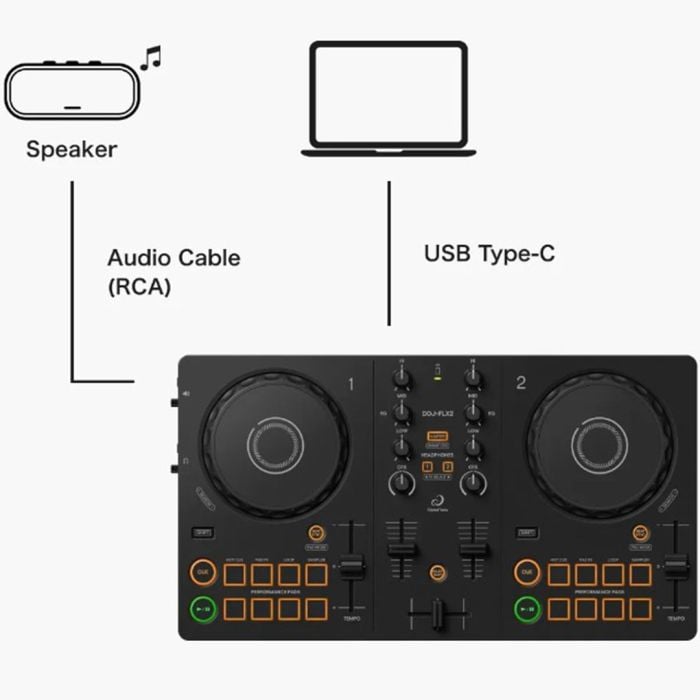 AlphaTheta DDJ-FLX2 Controller DJ Compact e Leggero