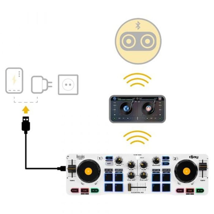 Controller MIDI USB per smartphone iOS e Android Hercules Dj Control Mix