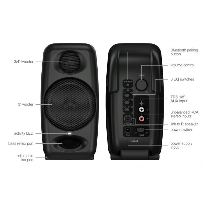IK Multimedia iLoud Micro Monitor (coppia)
