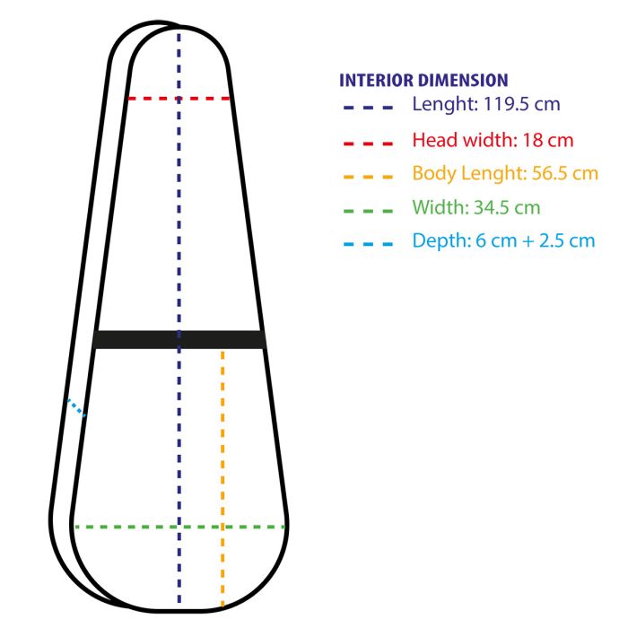 Astuccio Rigido per Basso Elettrico SoundSation DHC-EB