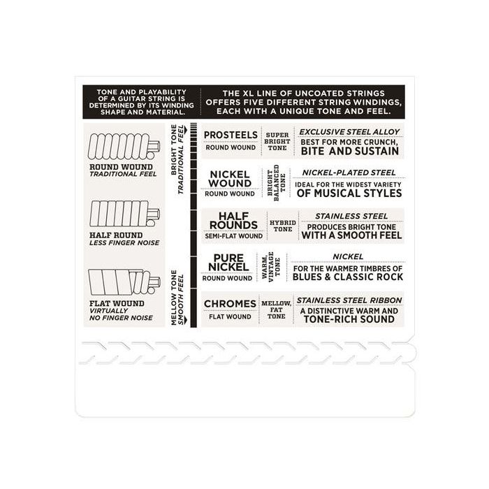 Corde per chitarra elettrica Nickel Wound Heavy 12-54 D'Addario EXL145 Nickel Wound Electric Guitar Strings Heavy 12-54