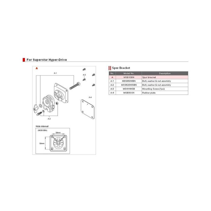 Blocchetto Piedini Grancassa  TAMA MSB10BN