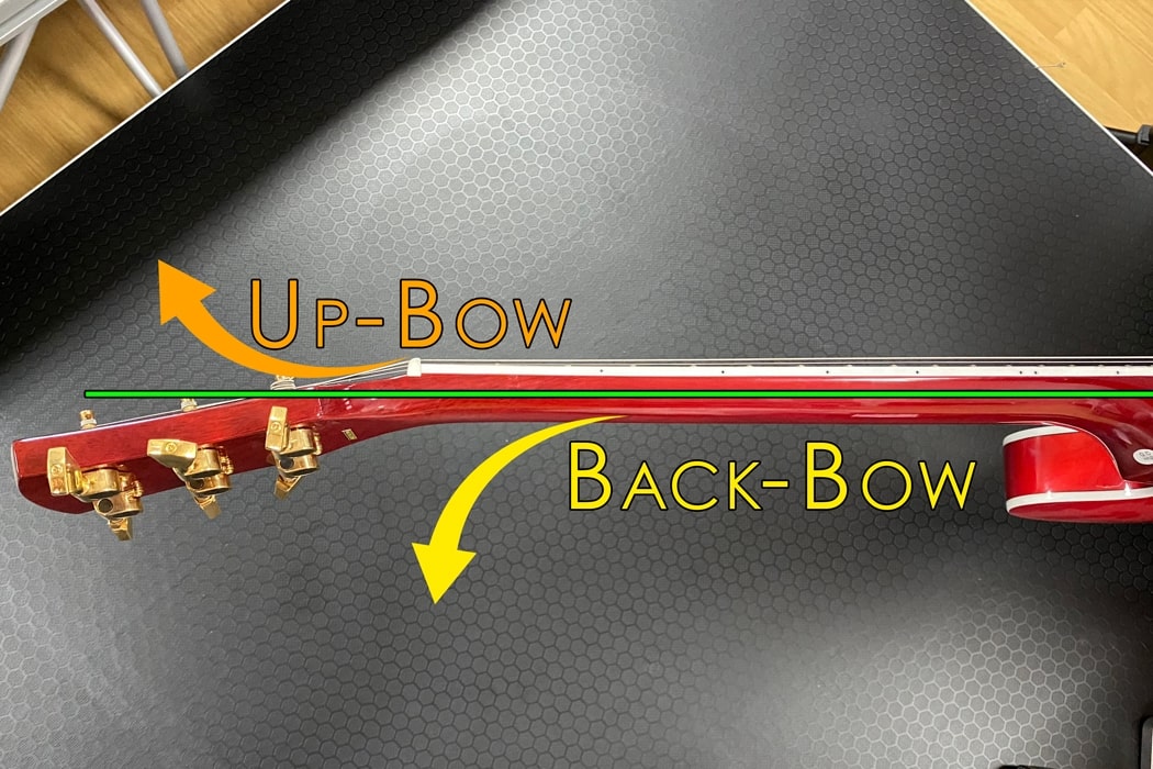 Come effettuare SET-UP KIT up-bow back-bow